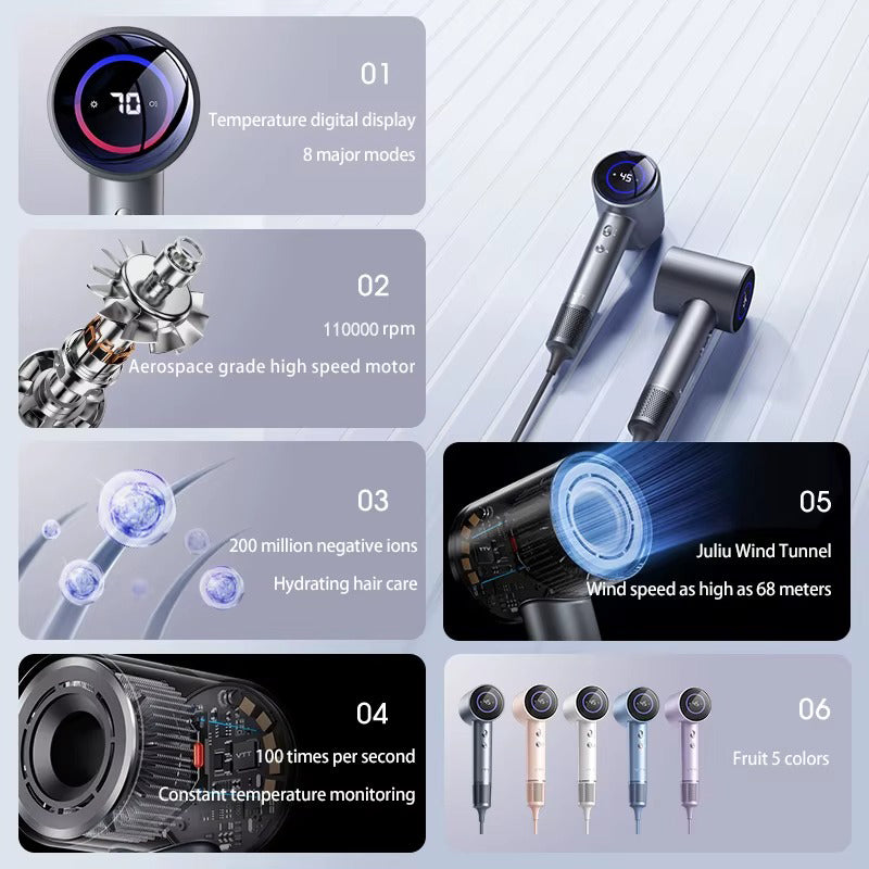 Aurion Professionel Ionisk Hårtørrer med digitalt display, 110000 rpm motor, 200 mio. negative ioner og 5 farver til skånsom hårpleje.