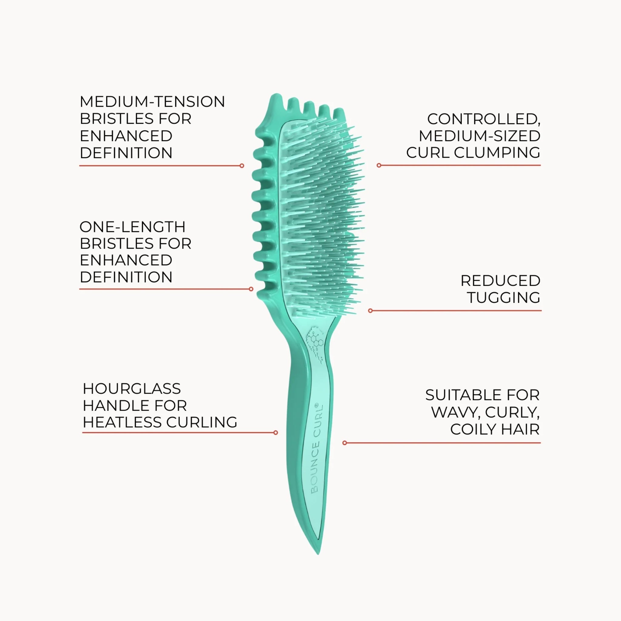 Infografik af Bounce Curl Slick-Dense Define EdgeLift Brush: En stylingbørste med medium spænding til definition af bølget, krøllet og coily hår, der sikrer kontrolleret samling af krøller.