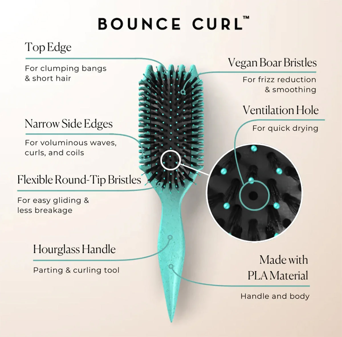 Bounce Curl Volume EdgeLift Brush Teal