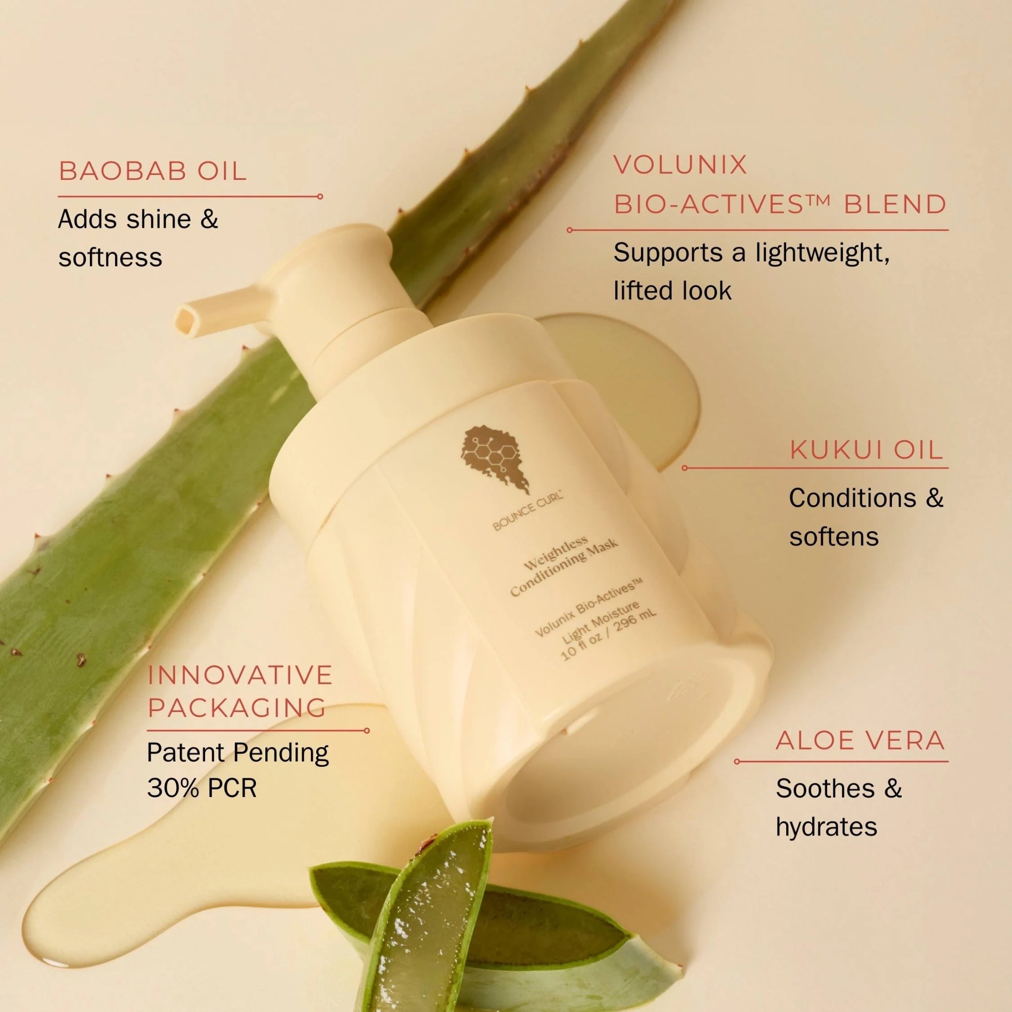 Bounce Curl Weightless Conditioning Mask med Volunix Bio-Actives blend, Baobab Oil, Kukui Oil og Aloe Vera i innovativ emballage med naturlige ingredienser.