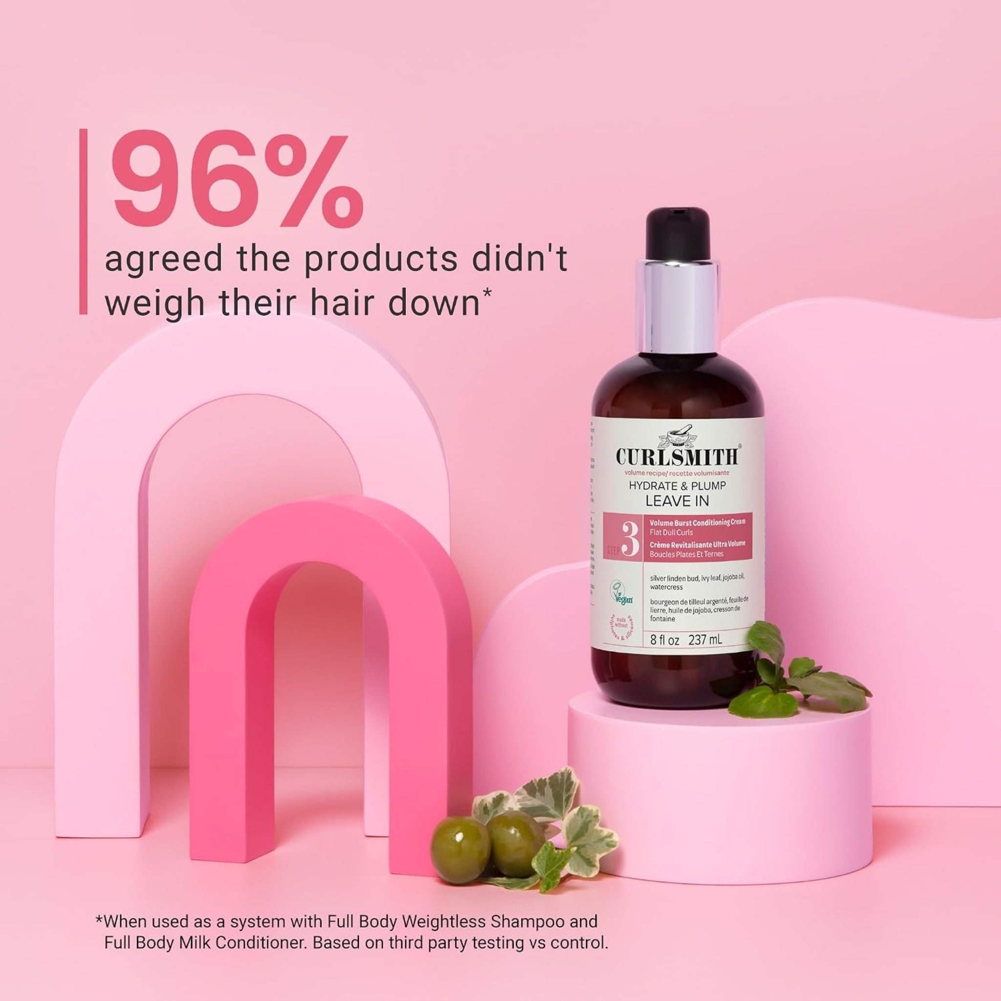 Curlsmith Hydrate & Plump Leave In-flaske på lyserød sokkel med grønne blade, tekst viser 96% tilfredshed.