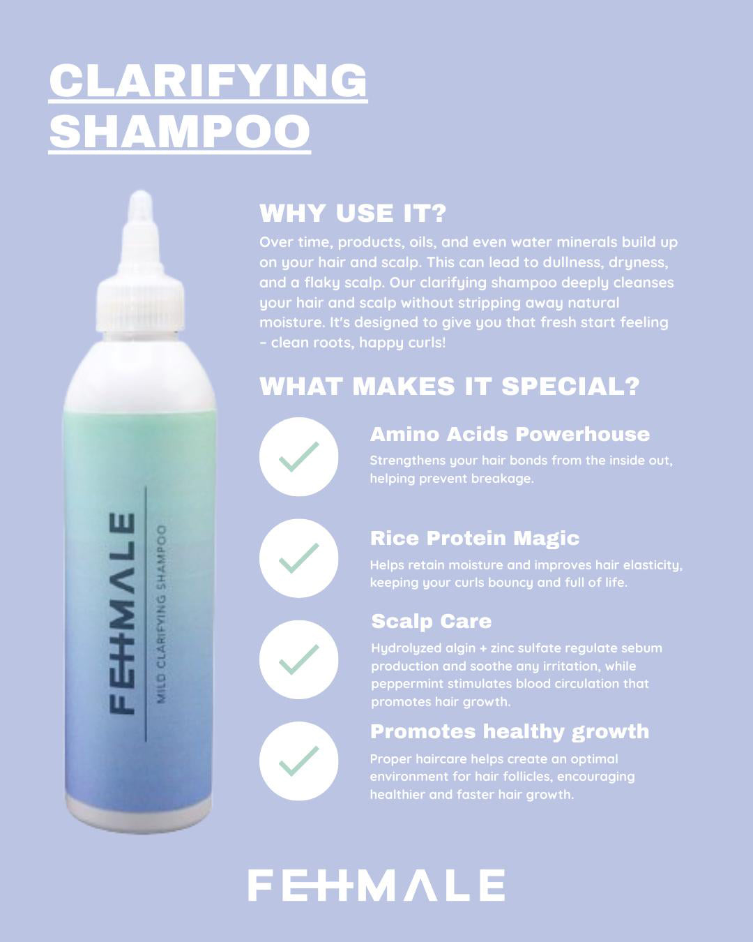 Fehmale Clarifying Shampoo 250ml i gradient blå flaske med hvidt låg, vist på infografik med fordele som aminosyrer, risprotein og hovedbundspleje.