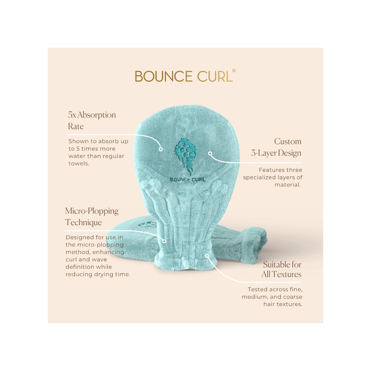 Bounce Curl Hair Drying Mittens