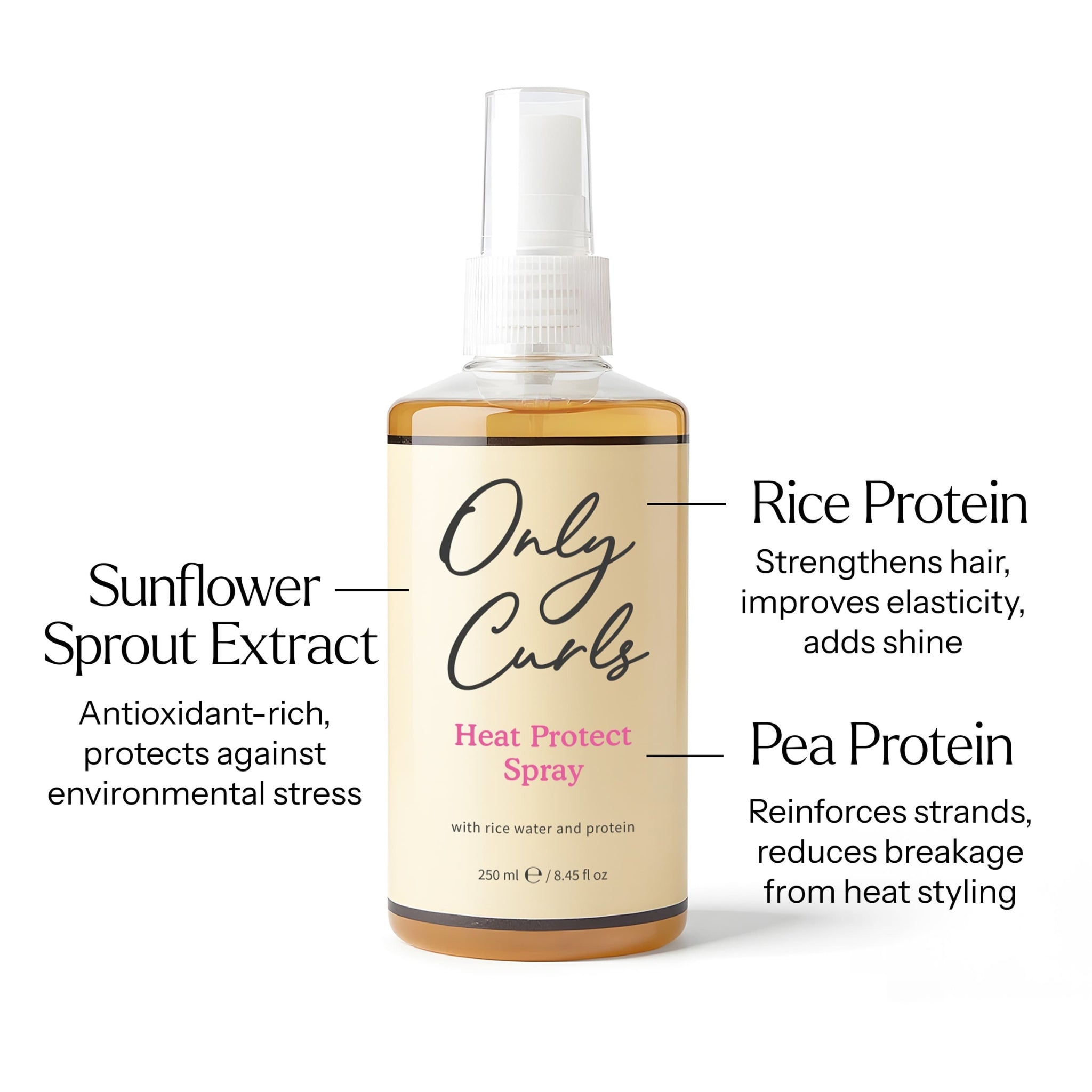 Only Curls Heat Protect Spray-flaske med etiketter om solsikkespirer, rice- og pea protein til stærkere, glansfuldt hår.